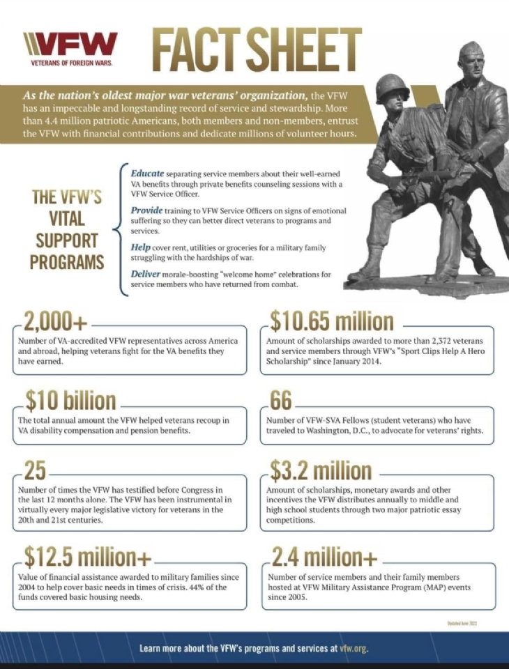 VFW FACTS VFW Post 1622